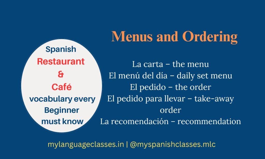 Spanish restaurant and café vocabulary image showing La carta meaning the menu, El menú del día meaning daily set menu, El pedido meaning the order, El pedido para llevar meaning take-away order, and La recomendación meaning recommendation by My Language Classes.