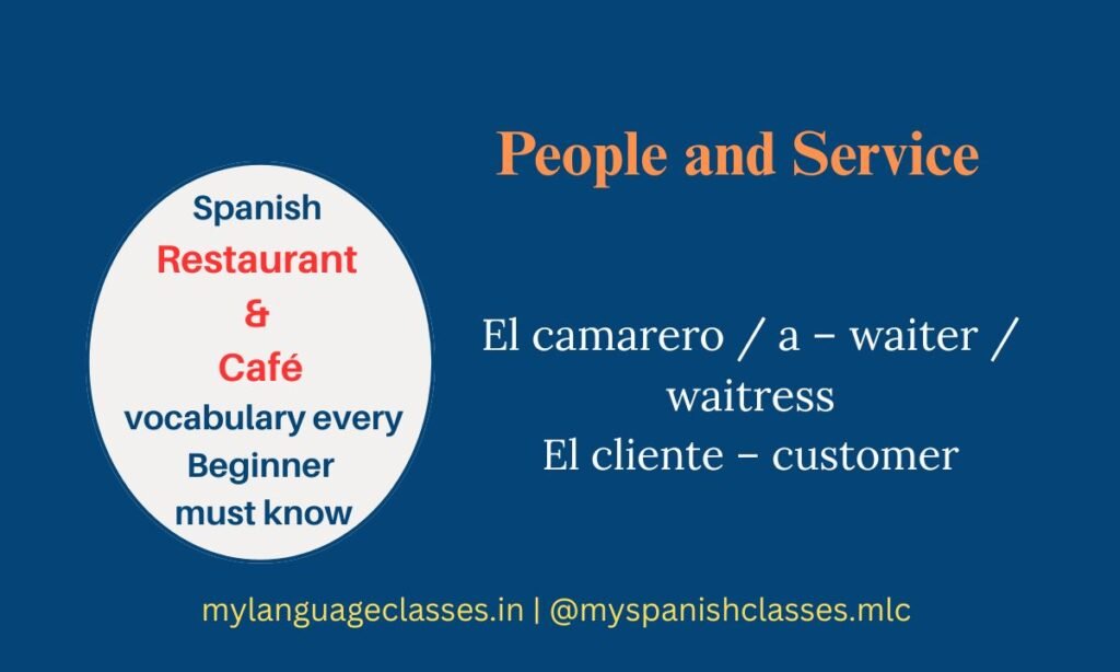 This visual from the Spanish Vocabulary Series by My Language Classes focuses on people and service vocabulary used in restaurants and cafés. It highlights El camarero / La camarera – waiter or waitress and El cliente – customer, helping beginners communicate clearly with staff and understand service-related conversations.