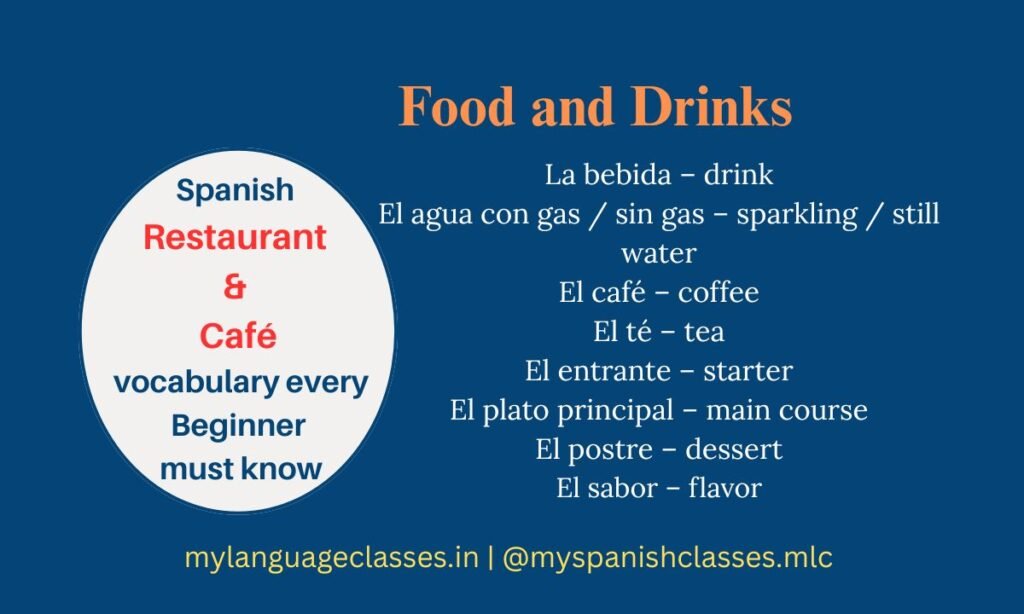 This image from the Spanish Vocabulary Series by My Language Classes teaches core food and drink vocabulary for restaurant situations. Learners practice La bebida – drink, El agua con gas / sin gas – sparkling or still water, El café – coffee, El té – tea, El entrante – starter, El plato principal – main course, El postre – dessert, and El sabor – flavor, making menu conversations easier and more natural.