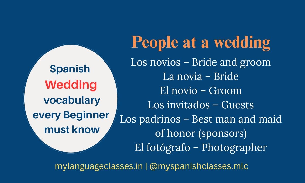25 Spanish Wedding vocabulary every beginner must know