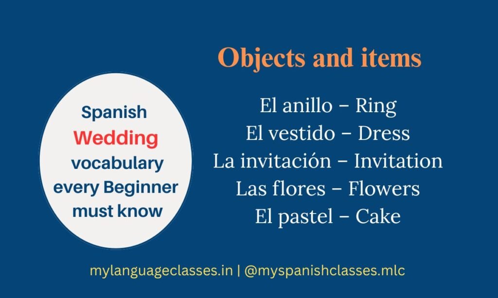 This image from the Spanish vocabulary series by My Language Classes provides Spanish wedding vocabulary on common objects and items used during a wedding. The list includes El anillo ring, El vestido dress, La invitación invitation, Las flores flowers, and El pastel cake. These practical Spanish words help beginners describe wedding decorations, gifts, and important items in both Spanish and English.
