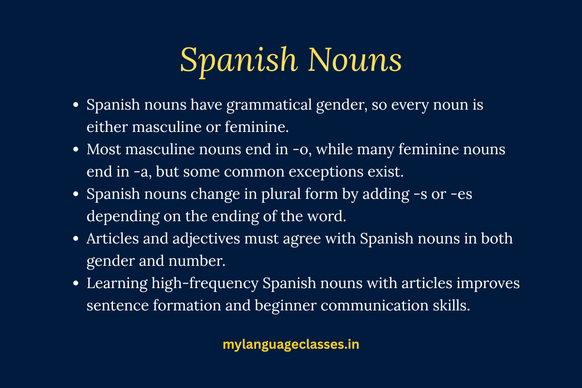 100 Essential Spanish Nouns for Beginners grammar guide by My Language Classes featuring common Spanish nouns with English meanings, gender rules, and beginner vocabulary for DELE A1 learners