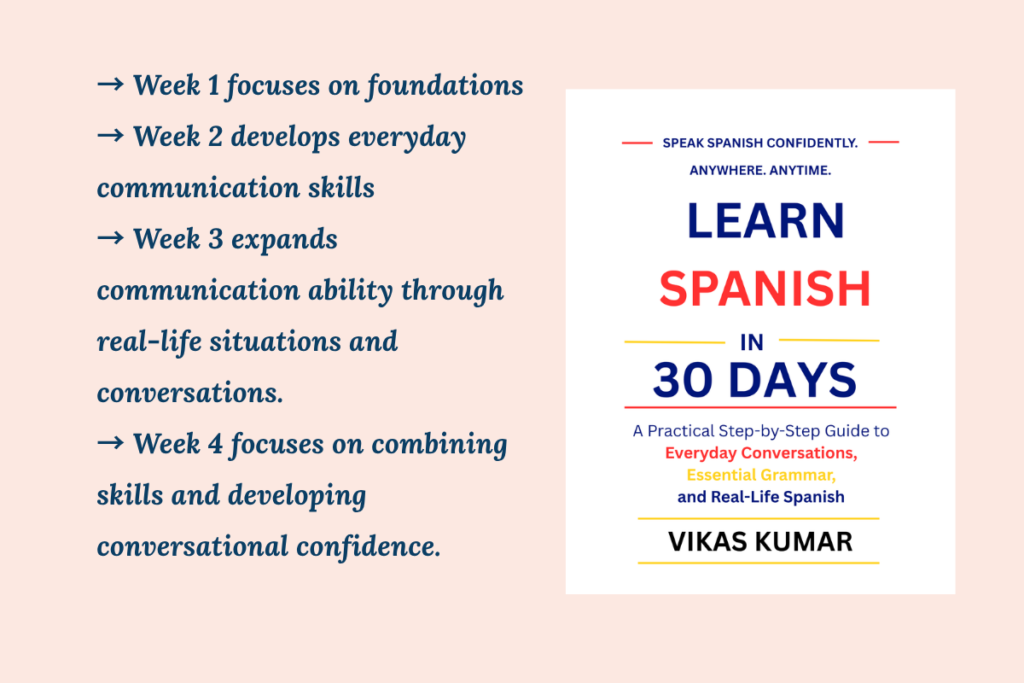 Learn to Speak Spanish in 30 Days With One Complete Beginner System