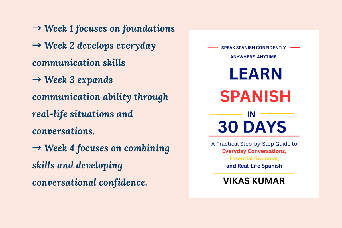 Learn to Speak Spanish in 30 Days by My Language Classes featuring a complete beginner Spanish speaking system with vocabulary, conversations, grammar support, example sentences, daily lessons, and practical communication training