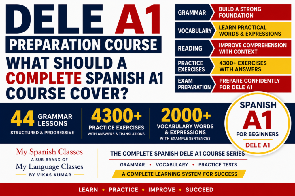 DELE A1 Preparation Course: What Should a Complete Spanish A1 Course Cover?
