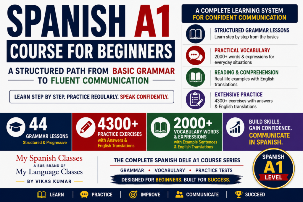 Spanish A1 Course for Beginners: A Structured Path from Basic Grammar to Fluent Communication