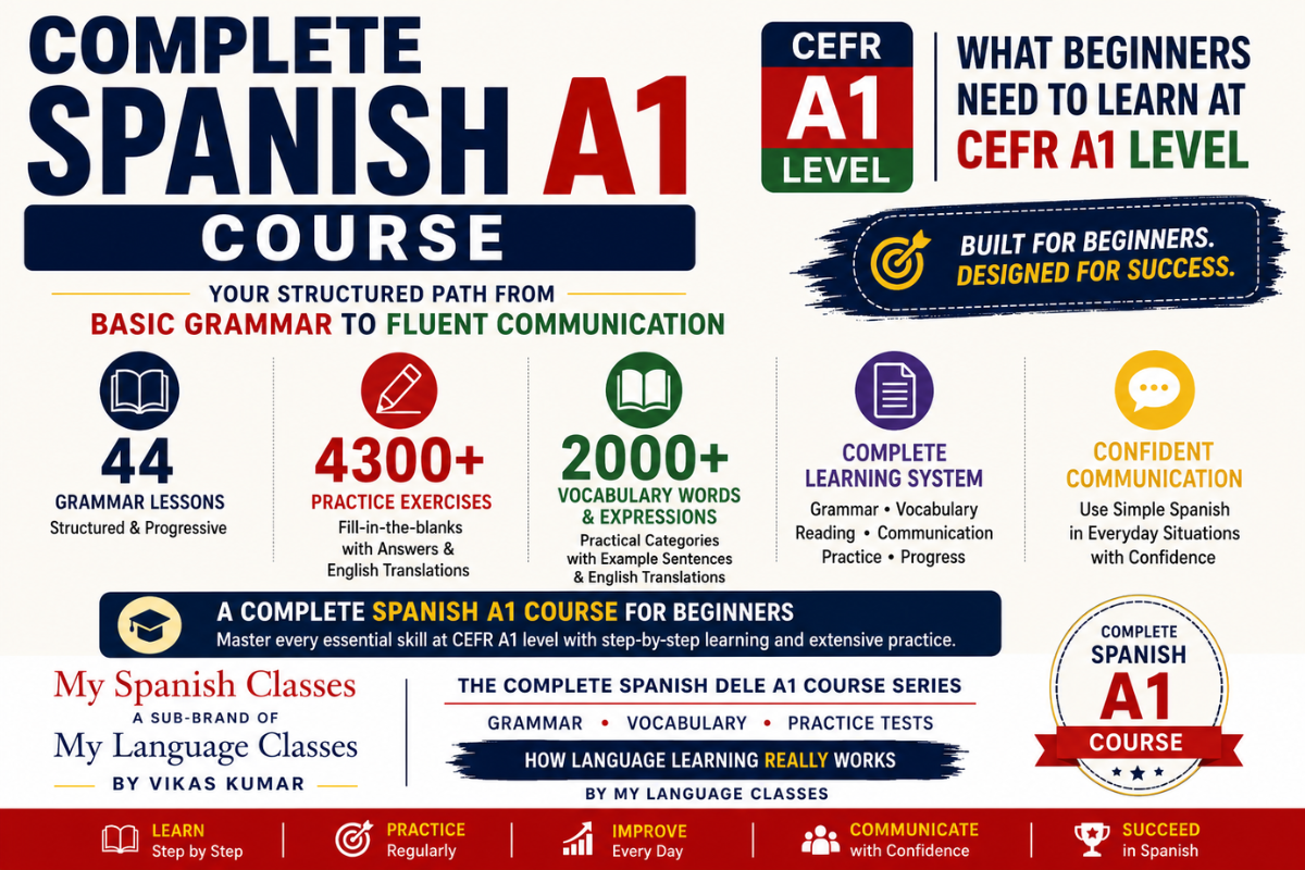 Complete Spanish A1 course by My Language Classes featuring 44 structured grammar lessons, more than 4,300 practice exercises with answers and English translations, over 2,000 Spanish vocabulary words and expressions, and complete CEFR A1 beginner learning