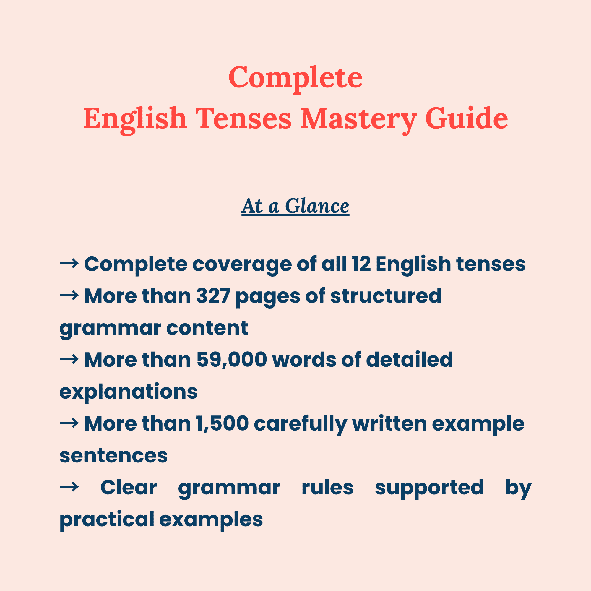 At a Glance overview of the Complete English Tenses Mastery Guide by My Language Classes, highlighting complete coverage of all 12 English tenses, 327+ pages, 59,000+ words, 1,500+ example sentences, and practical grammar explanations.
